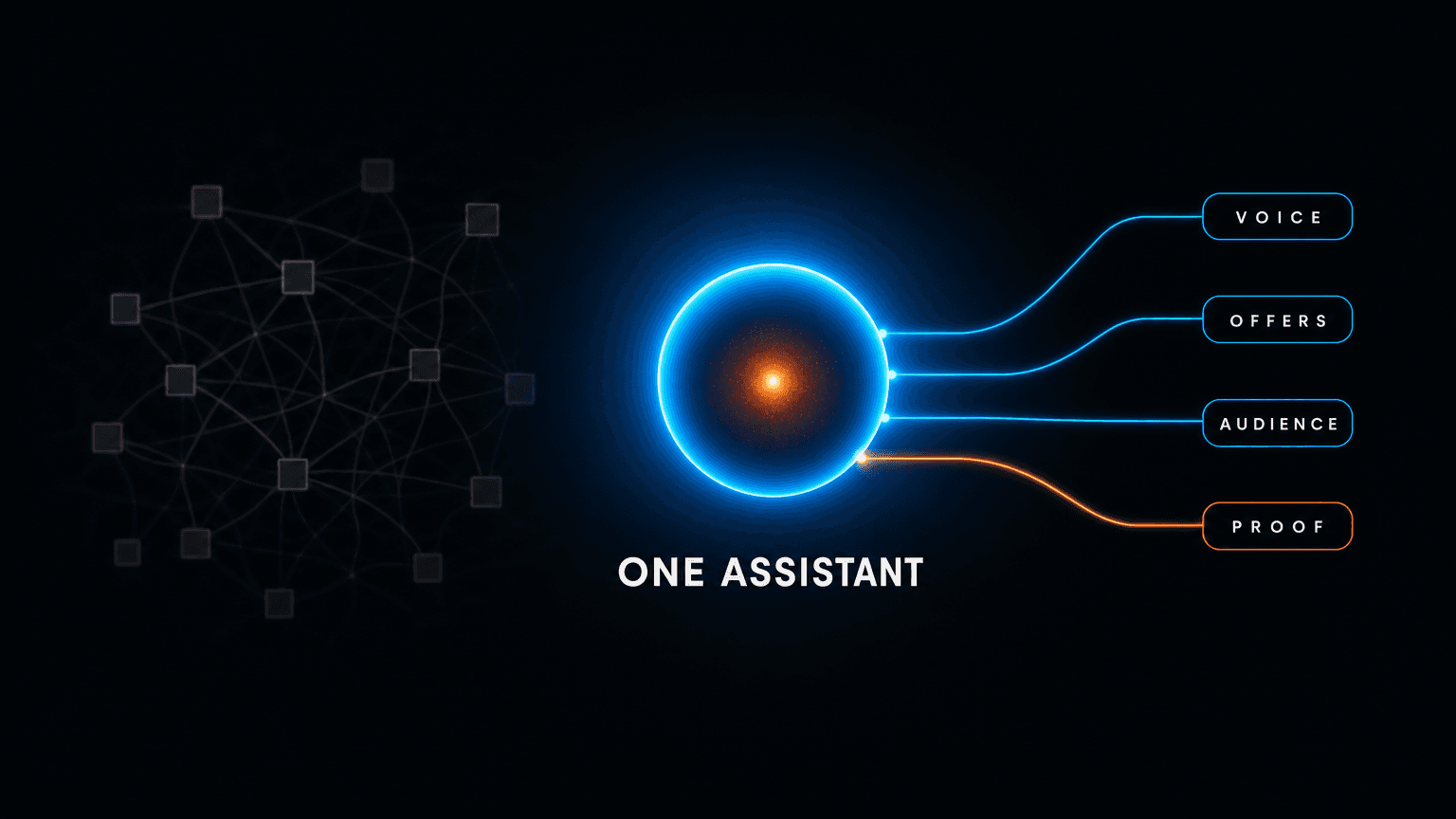 Build Your First AI Marketing Assistant With Hermes Agent